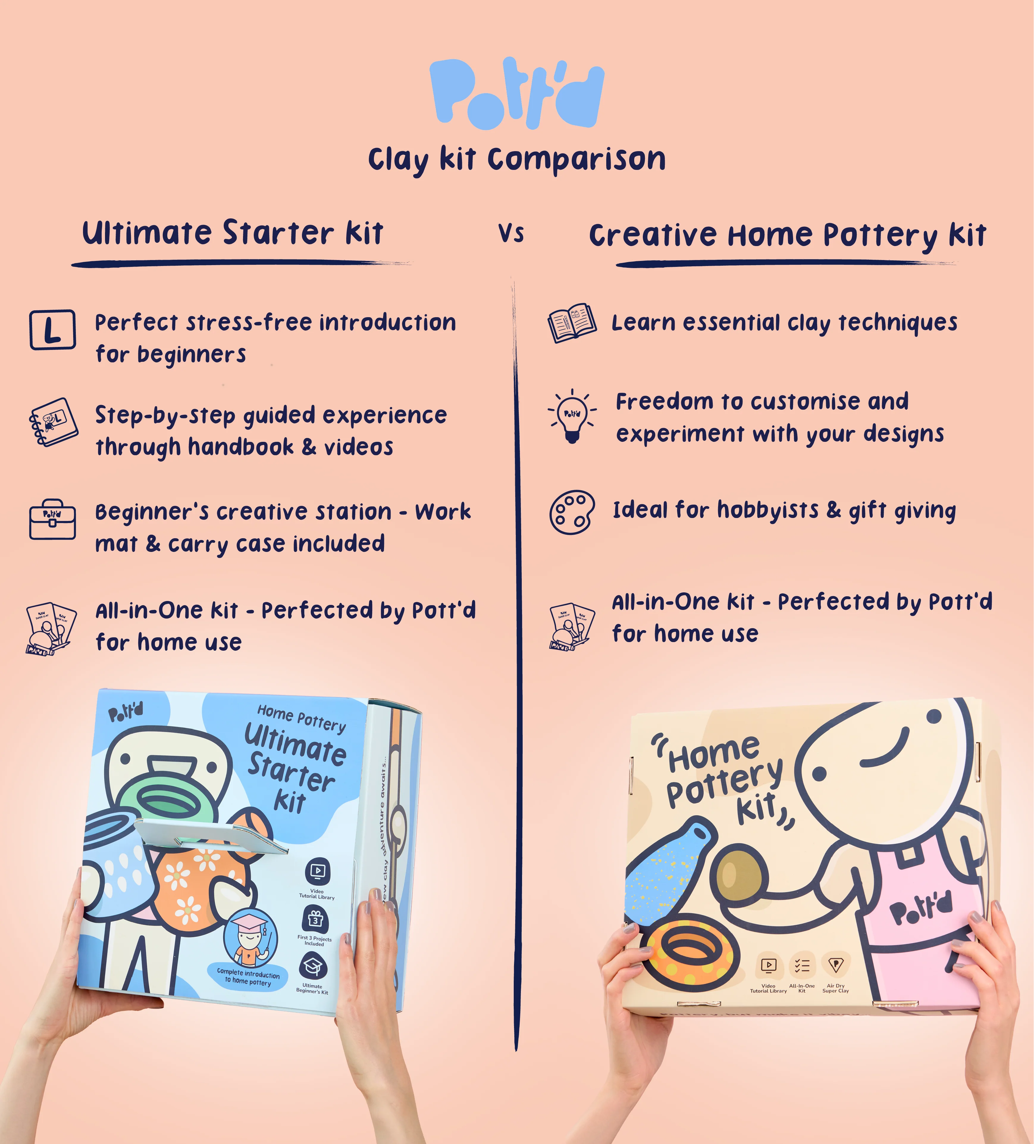 Home Pottery Kit - Image 49