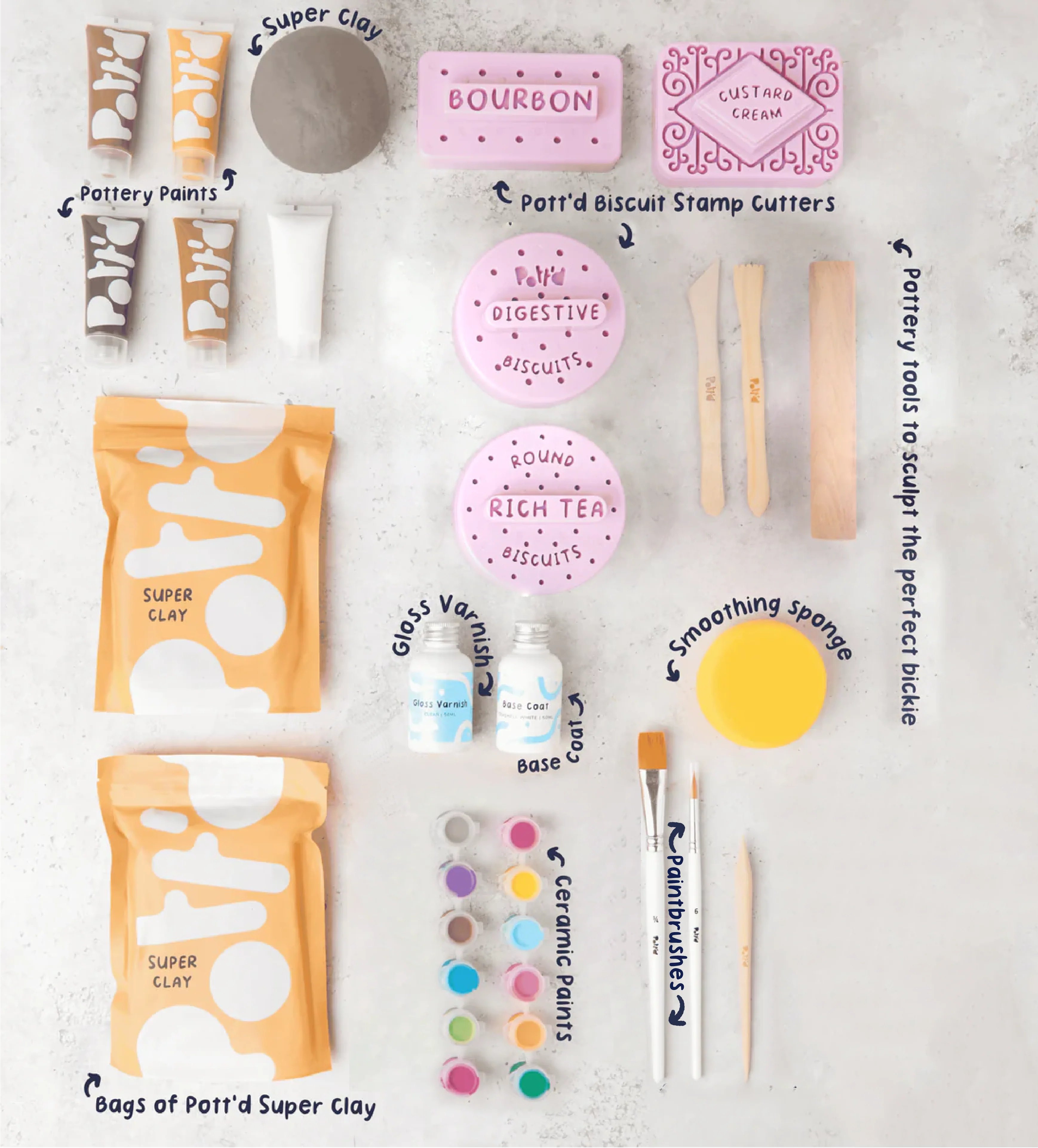Tea & Biscuit Coaster Kit - Image 18